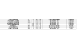 GPG 933 - Cinéraire en TG avec motif